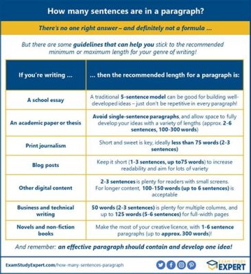 how many sentences are in a 3 paragraph essay