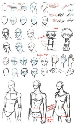 How to Sketch People: Tips and Techniques for Capturing Human Forms in Art