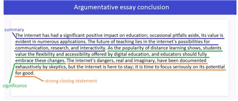 the conclusion of an argumentative essay must include a reflection on the broader implications of the argument presented