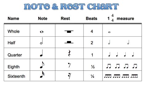 what is written at the end of a piece of music? perhaps it’s not just notes and rests